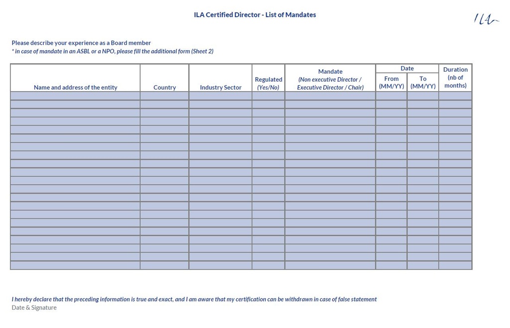 List of mandates